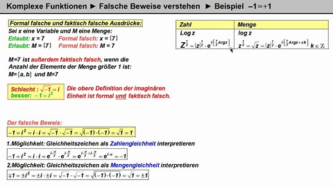 Komplexe Funktionen ► Fehler in Beweisen verstehen ► Das Problem mit Wurzeln