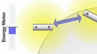 how a selfrunning magnet motor can be made