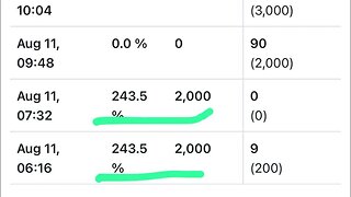 How was AMC down 25% in the aftermarket with no volume and 4000 shorted AMC shares? Criminality?