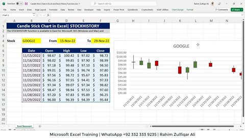 Candle Stick Chart in Excel | STOCKHISTORY Function