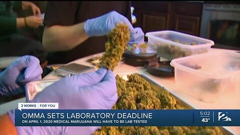 OMMA: Laboratory Deadline Set to Test Medical Marijuana