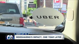 Ride-sharing turns one in WNY, one cab company thankful for the new service