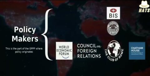 How The Global Power Structure Works