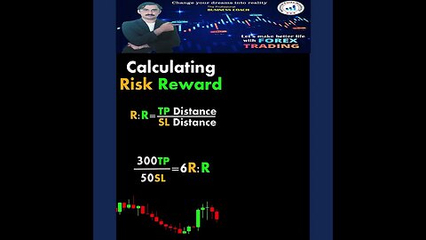 Calculating Risk Reward Ratio ChartPatterns Candlestick Stock Market Forex crypto |national forex