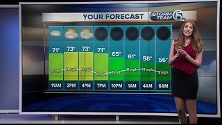 Mostly sunny Thursday, but a chilly night is ahead
