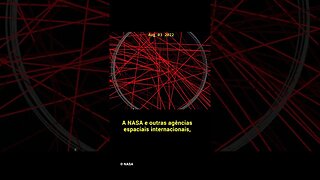 Os asteroides que passaram próximos da Terra em 2022 #asteroides #universo #espaco #universo #shorts