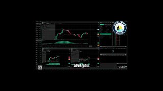 Day Trading Excellence - VIP Member's Achievement Of $376 Profit In The Stock Market