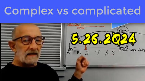 Clif High Breaking - Complex vs Complicated.. It Scales.