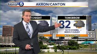 Akron weather forecast