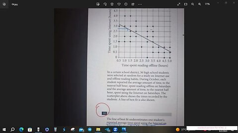 official SAT Test No10 Section 4 (Best fit line - Regression Line - Estimation Line)