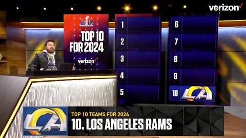 Rams, 49ers, & Packers ft. in way-too-early top 10 teams after Super Bowl LVIII | NFL on FOX
