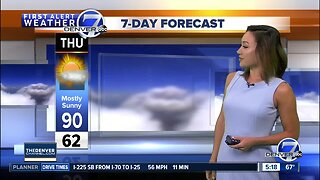 Tuesday Super 7-Day Forecast