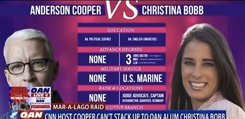 OAN Compares Anderson Cooper vs Christina Bobb