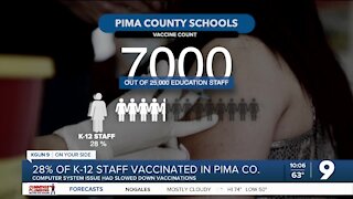 Vaccine scramble for educators