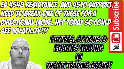 NFP Day - ES NQ Resistance Held Again Testing Lows - Premarket Trade Plan - The Pit Futures Trading