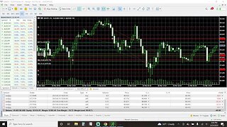 Prep Live Trading 3-21-2023