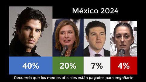 Mexico 2024