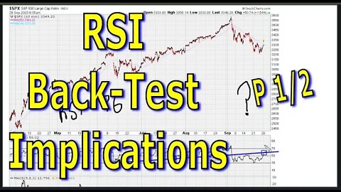 RSI Intra-Day Back-Test Implications - Part 1/3 - #1262