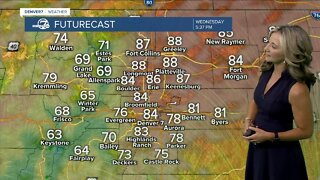 Warmer weather settles in across Colorado today