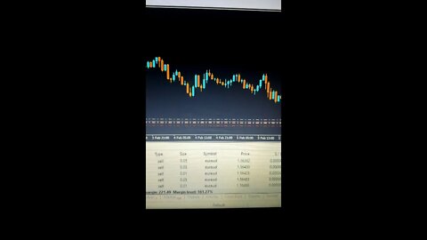 Best Forex Trading Indicator - Another Testimonial - Our Forex Trading Indicator Is The Best!! PROOF