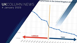 UK Column News - 4th January 2023