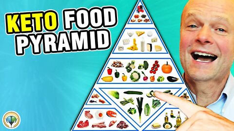 Keto Food Pyramid (Healthy Keto Foods)