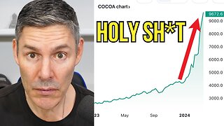 WARNING: We've Entered A Volatility Super Cycle (Do This)