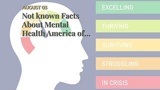Not known Facts About Mental Health America of Indiana: Home