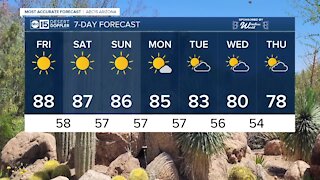 Temperatures stay in the upper 80s headed toward the weekend