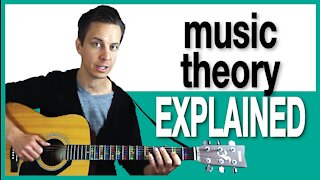 Basics // Music Theory EXPLAINED