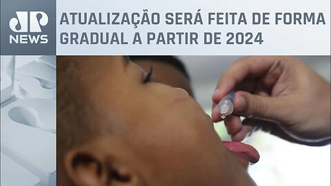 Ministério da Saúde vai substituir vacina da Poliomielite por versão injetável