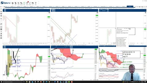 Ripple (XRP) Cryptocurrency Price Prediction, Forecast, and Technical Analysis - August 13th, 2021