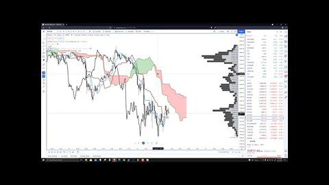 Bitcoin (BTC) Cryptocurrency Price Prediction, Forecast, and Technical Analysis for June 21st, 2021