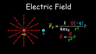 Electric Field, Electrostatics - Physics