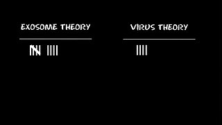 Virus Theory Vs Exosome Theory Viruses are not what you think!!! 3-27-22