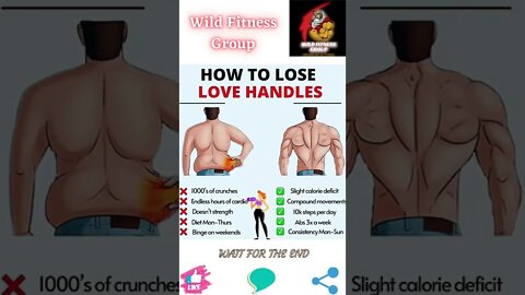 🔥How to loose love handles🔥#shorts🔥#wildfitnessgroup🔥12 September 2022🔥