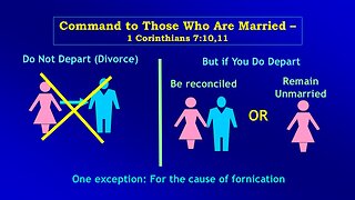 Video Bible Study: 1 Corinthians - #24