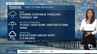 Ciara's Pinpoint Weather Forecast: Jan. 16, 2023