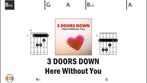 3 DOORS DOWN Here Without You - Guitar Chords & Lyrics HD
