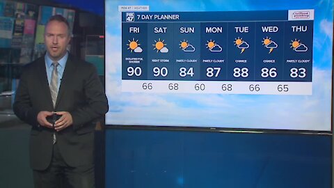 Forecast - Partly cloudy and humid with a chance for a late-day shower