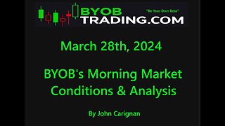 March 28th, 2024 BYOB Morning Market Conditions and Analysis. For educational purposes.