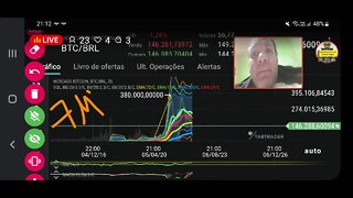 Live : Análise do Mercado cripto