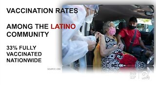 Latino vaccination rates rising but obstacles remain