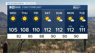 Getting hotter across Arizona this week!