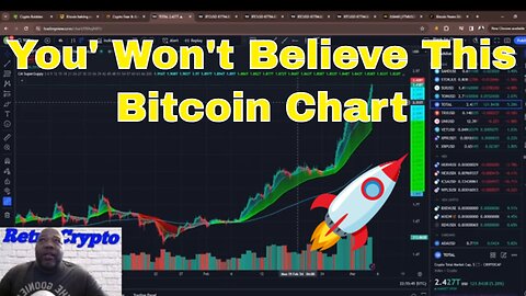 YOU WON'T BELIEVE THIS BITCOIN CHART! How to Spot the TOP of the Market