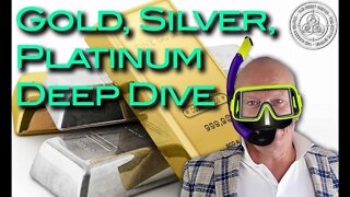 Gold, Silver and Platinum TA Deep Dive I'll be back - With Volume!