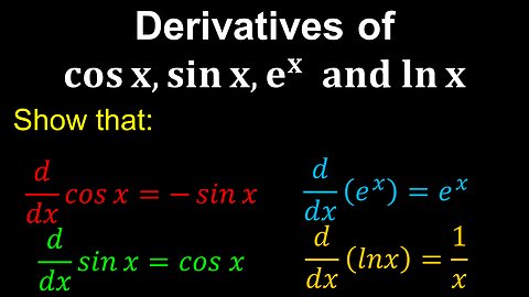 Derivatives of Elementary Functions, cos(x), sin(x), e^x, ln(x) - AP Calculus AB/BC