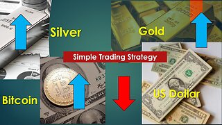 Gold Silver US Dollar Bitcoin Technical Analysis May 22 2024