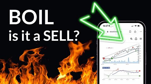 BOIL Price Volatility Ahead? Expert ETF Analysis & Predictions for Mon - Stay Informed!