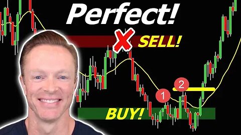 These (2) ENTRY PATTERNS Could Be the EASIEST MONEY All Week!!